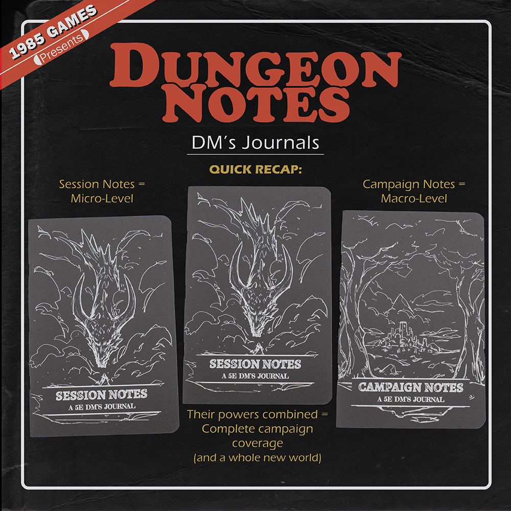 Dungeon Notes: DM's Journals (3 Pack) - 1985 Games